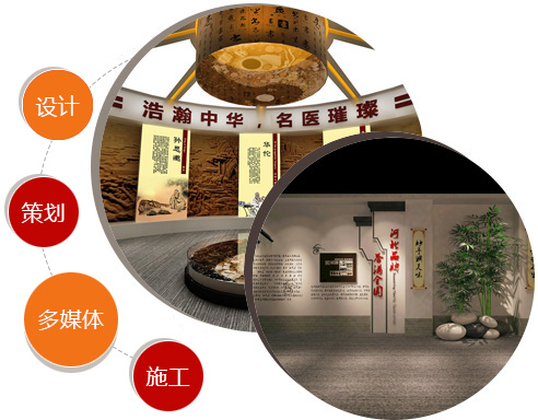 一體化展廳展館設計制作中心